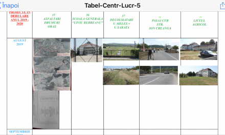 Stadiul tuturor proiectelor publice derulate în Beclean, prezentate centralizat lună de lună pentru cetățeni – FOTO